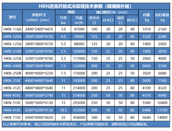 逆开玻.png