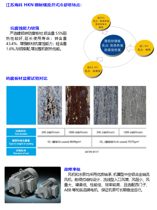 逆流钢制.png